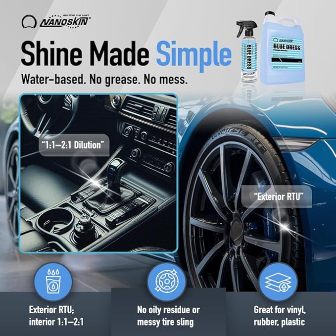 Nanoskin BLUE DRESS Premium Dressing 5 Gallons- Sprayable Interior & Exterior| Works on Tire, Vinyl, Rubber, Plastic & Trim | Safe for Cars, Trucks, Motorcycles, RVs, Light Blue, 640 Fl Oz (Pack of 1)