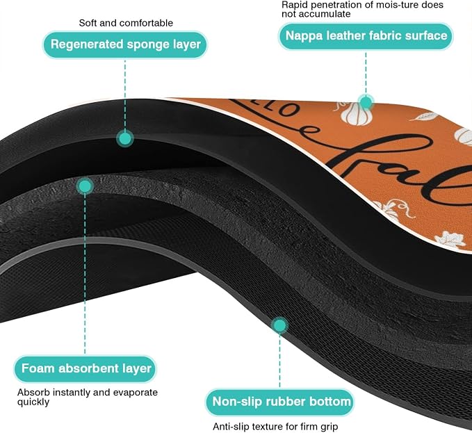 Fun Coffee Mat 23inx15in,Coffee Bar Mat for Countertops,Absorbent Hide Stain Anti-Slip Coffee Bar Accessories Fit Under Coffee Machine Mat,dish Drying Mats for Kitchen