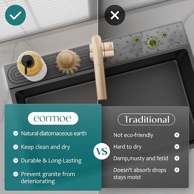 Faucet Splash Guard for Kitchen Sink, Kitchen Sink Faucet Mat with Raised Feet, Durable Drying Matt Kitchen Counter Stone, Water Absorbent Diatomite Drying Mat (Dark Grey, 23.6" x 3.9")