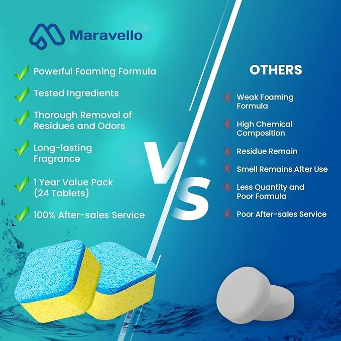 Garbage Disposal Cleaner and Deodorizer 24 Tablets: Maravello Sink Foaming Garbage Disposer Freshener - Kitchen Drain Cleaning Pods with Lemon Fresh Formula - 1 Year Supply