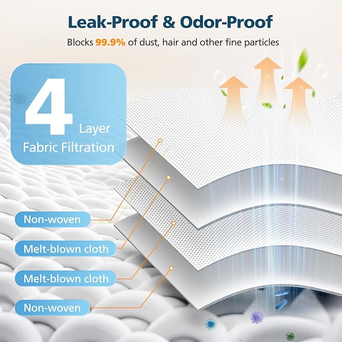 20 Pack QRevo Dust Bags Replacement for Roborock QV 35A, Qrevo S5V, Saros 10/10R, Z70, Curv/Curvx, Q Revo S/Pro/Plus/MaxV/Edge/ S5X/ S5A, S8 MaxV/Max Ultra Robot Vacuum Cleaner