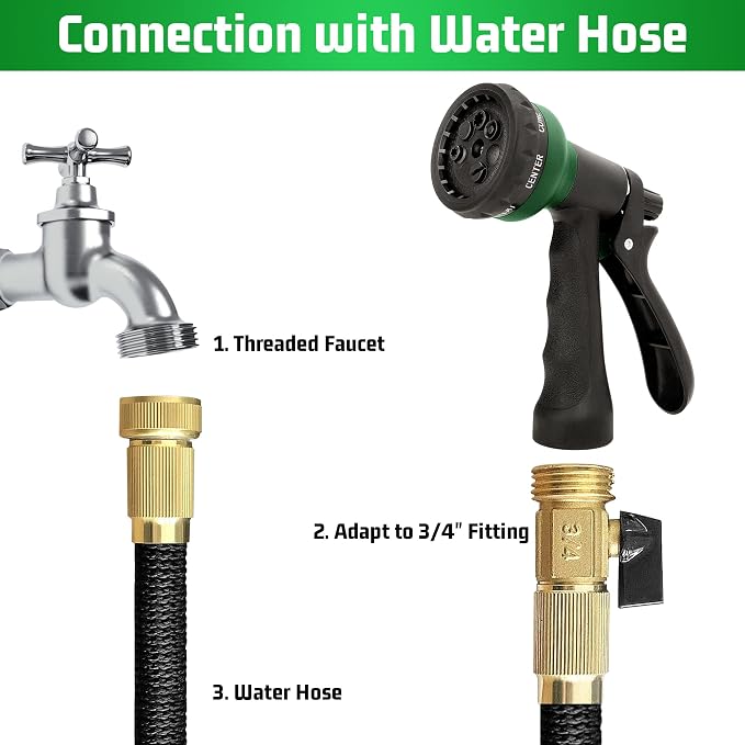NEXCOVER Hose Nozzle 2PK, Garden Hose Nozzle with 7 Adjustable Watering Patterns, ABS Hose Nozzle Sprayer, Non-Slip Water Spray Nozzle for Watering Plants & Lawns, Cleaning, Washing Pets & Cars