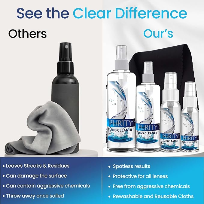 Purity Eyeglass Cleaner Family Pack - Multi-Size Lens Cleaner Kit - 1x1oz, 1x2oz, 1x4oz, 1x8oz Bottles + 4 Premium Microfiber Cloths - Safe for All Lenses, Eyeglasses, & Screens - Streak-Free Formula