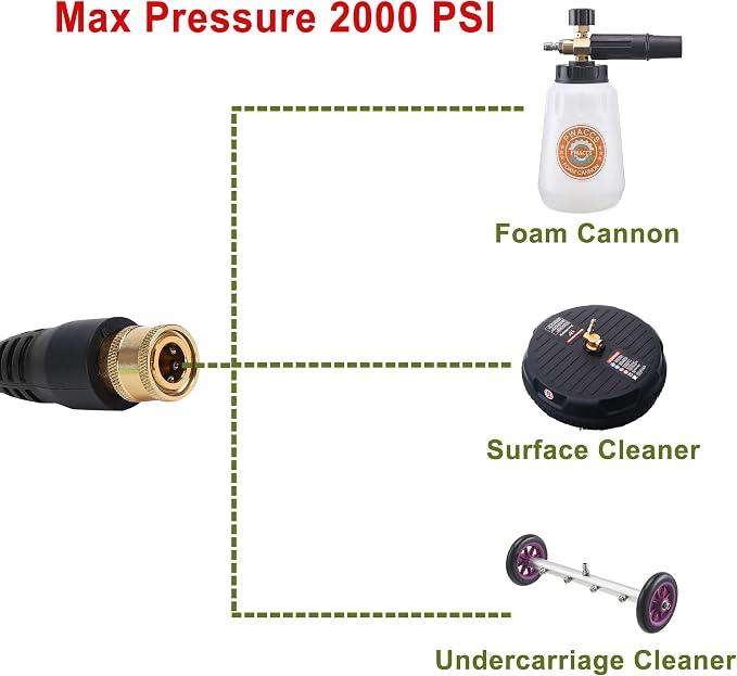 PWACCS Pressure Washer Accessories Kit, 16" Power Washer Replacement Wand | 5 Spray Tips and Turbo Nozzle, Compatible with Ryobi, Portland, Husky, Black