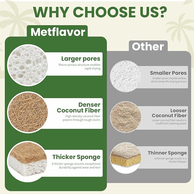 Metflavor Kitchen Sponges, 12 Count, Natural Non-Scratch Cellulose Sponge with Coconut Scrubber for Dishes, Biodegradable & Compostable, Non Toxic Cleaning Sponges for Kitchen, Bathroom, Household