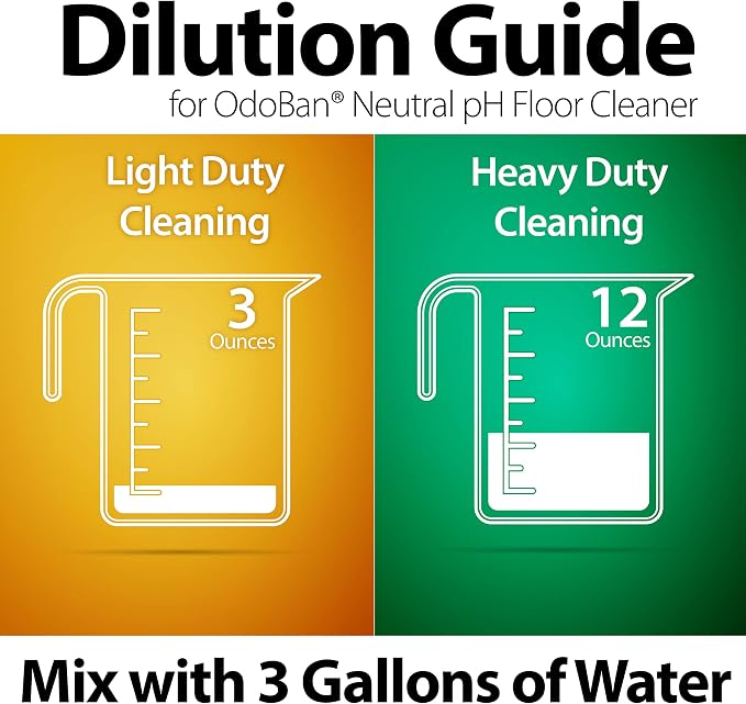OdoBan Pet Solutions No Rinse Neutral pH Floor Cleaner Concentrate, Made in the USA, Splash O' Citrus Scent, 4 Gallons