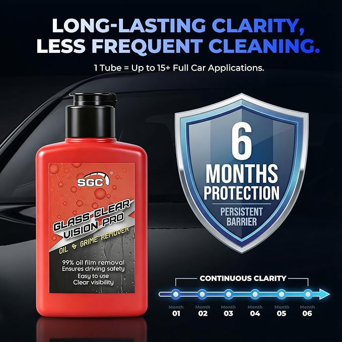 SGC Professional Cleaner Paste for Cars Glass Clear Vision Pro – Heavy Duty Degreaser, Removes Stubborn Oil Film & Water Spots on Windshields, Mirrors (Safe for Tinted Windows)(5.3 oz)