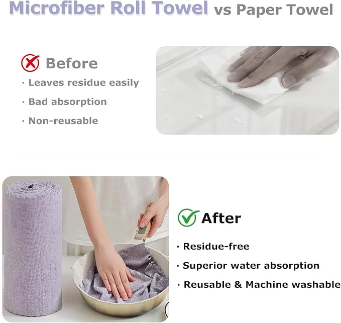 Jessy Home 80 Pack Microfiber Cleaning Cloth Roll Reusable Paper Towels 12"x12" Tear Away Cloth, Microfiber Towels for Cars, Wash Cloths, Lint Free Rags for House, Kitchen,Window,Cleaning Supplies