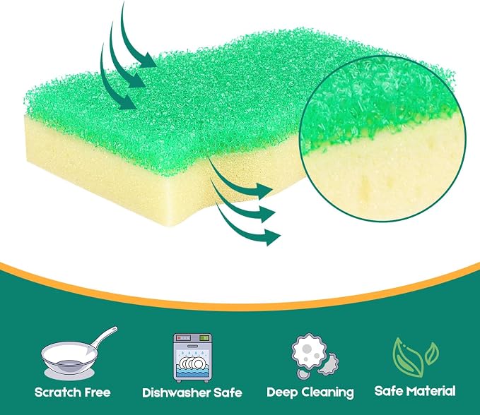 LAUNDRYLUX Scrub Sponge, 8 Pack Dual-Sided Temperature-Responsive Scrubber - Non-Scratch - Multipurpose Dish Sponges for Kitchens, Bathrooms, and Outdoor Use - Wave-Shaped