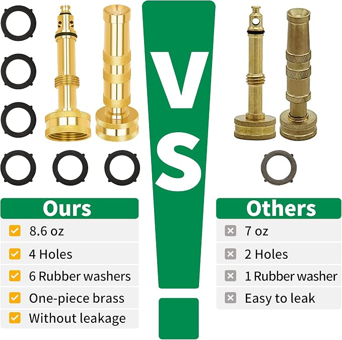 AUTOMAN Brass Hose Nozzle – High Pressure Jet Nozzles 3 Pack, Heavy Duty Sprayer for Garden Hoses, Adjustable Spray Gun,Solid Twist Water Hose Nozzle for Patio, Lawn, Car Wash, Extra 10 Rubber Washers