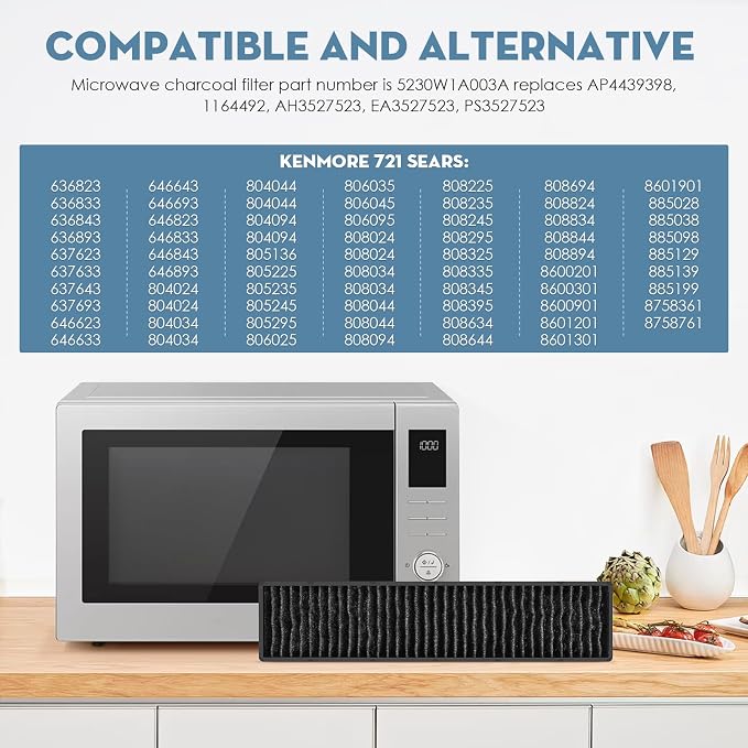 5230W1A003A Charcoal Filter Replacement for LG Microwave Charcoal Filter and Kenmore Microwave Hood AP4439398 1164492 AH3527523 EA3527523 PS3527523 LG Microwave Filter Replacement