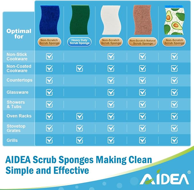 AIDEA Non-Scratch Scrub Sponge-24Count, Sponges Kitchen, Sponges for Dishes | Cleaning Sponge for Non-Stick Cookware, Cleaning Power for Kitchen, Bathroom, Household