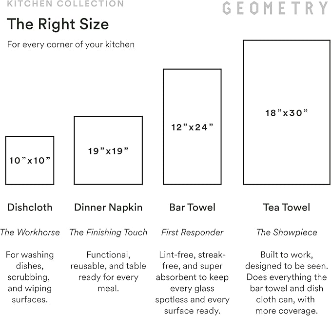 GEOMETRY Kitchen Tea Towels - Quick Dry Microfiber Dish Towels for Kitchen All Lined Up, 18" x 30" 1 Pack