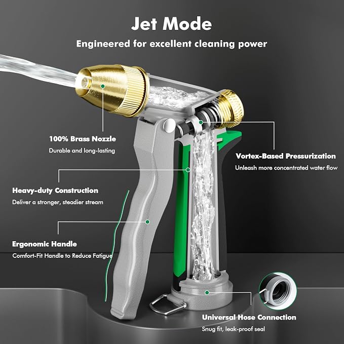 RESTMO Metal Water Hose Nozzle, High Pressure Garden Sprayer, Green | Adjustable Brass Head for 4 Spray Patterns, Heavy Duty Garden Water Sprayer for Outdoor Lawn & Plant & Car