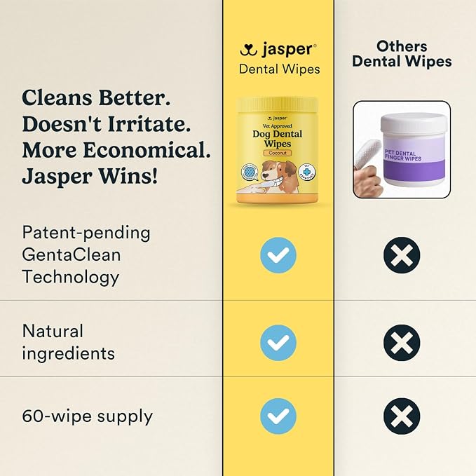 Jasper Dog Dental Wipes, Vet-Recommended Natural Cat & Dog Teeth Cleaning Wipes Dog Teeth Cleaner, Disposable Wipes Fresh Breath PlaqLift Technology Attacks Plaque and Buildup, Coconut, 60 Count