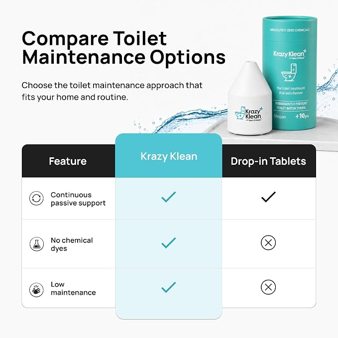 Krazy Klean Automatic Toilet Cleaner - Continuous Flush Cleaning System - Helps Reduce Buildup & Stains - Easy Install, No Daily Scrubbing - 1 Count