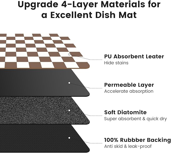 Checkered Dish Mat for Kitchen Coffee Station, 12" x 20"Coffee Brown | Quick Drying & Absorbent Mat for Coffee Bar Espresso Machine Countertops Accessories