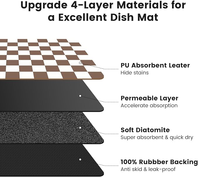 Checkered Dish Mat for Kitchen Coffee Station, 17" x 32"Coffee Brown | Quick Drying & Absorbent Mat for Coffee Bar Espresso Machine Countertops Accessories