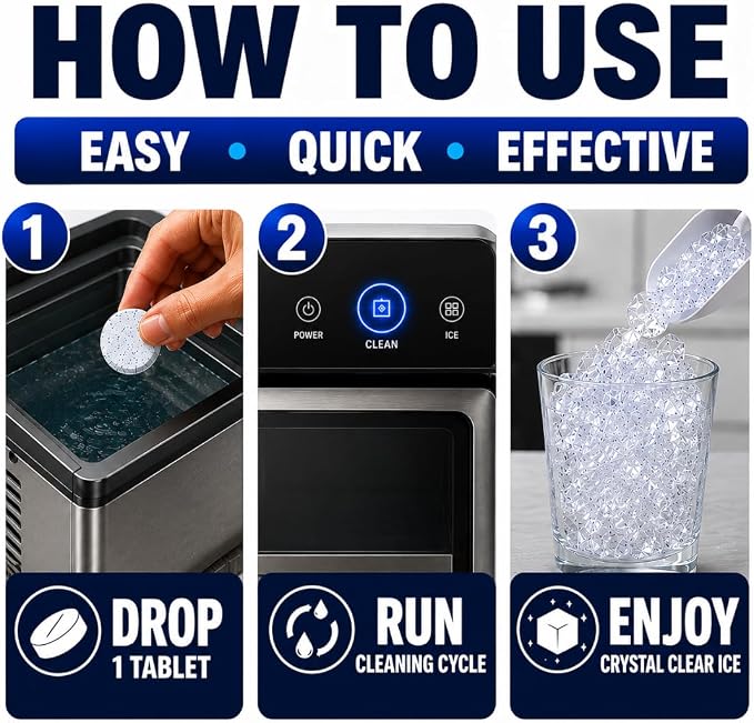 Ice Machine Cleaner Tablets Descaler – 24 Pack (1 Year Supply) – Nickel-Safe, Removes Mold & Improves Taste – Compatible with Countertop & Nugget Ice Makers