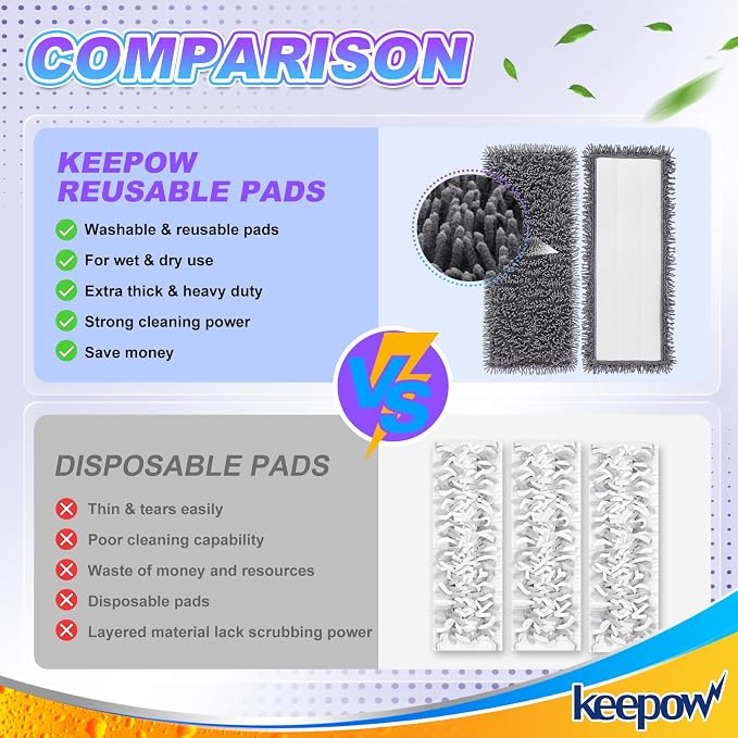 KEEPOW Reusable Microfiber Mop Pads for Swiffer PowerMop 2 Pack | Power Mop Pads Refills for 13 ''-15 '' Spray Mop, Machine Washable Pad Replacement for Multi-Surface Floor Cleaning