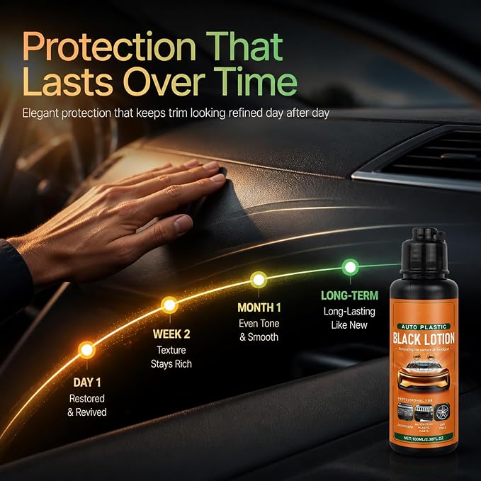 Auto Plastic Restorer Kit - Plastic Restorer Kit for Car, Auto Plastics Black Lotion (1PCS)