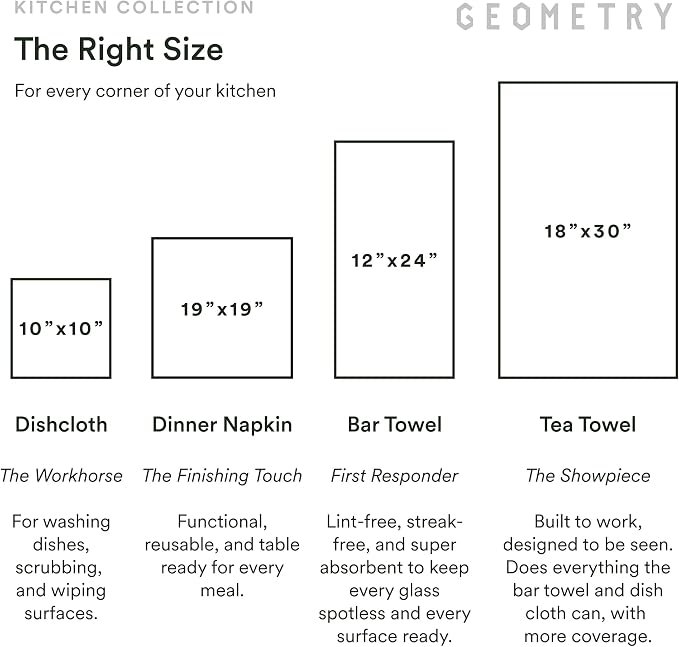GEOMETRY Kitchen Tea Towels - Quick Dry Microfiber Dish Towels for Kitchen Sleepy Fields, 18" x 30" 1 Pack