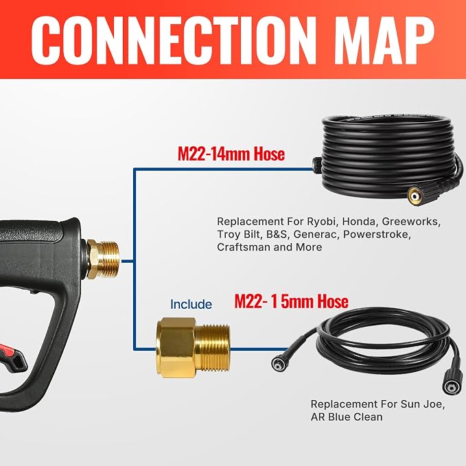 YAMATIC Pressure Washer Gun and Wand with 5 Spray Nozzles, M22-14mm & M22-15mm Fitting Replacement for Ryobi, Karcher, Greenworks, Craftsman, Troy bilt Power Washers, 4000 PSI