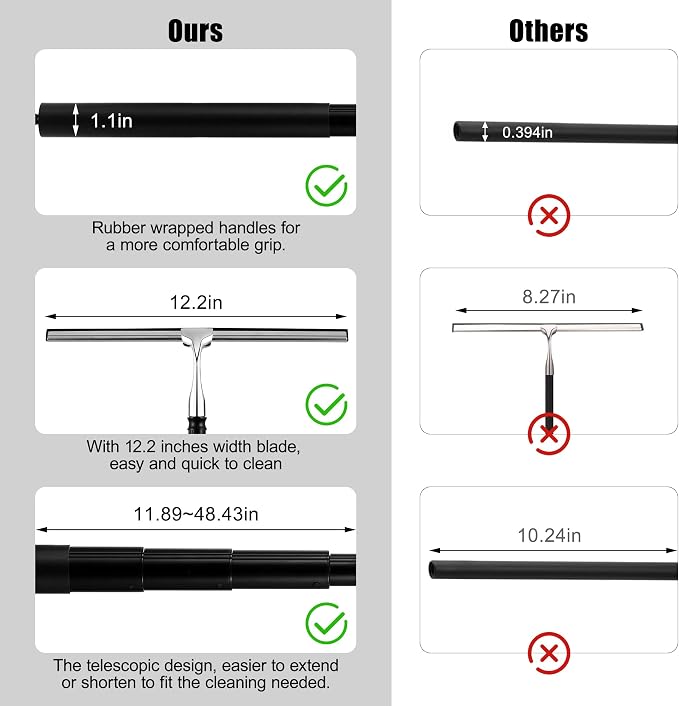 Toncoke 2 in 1 Window Squeegee, Shower Squeegee Window Cleaning Kit with Extension Pole Long Handle Squeegee for Shower Glass Floor Bathroom Home Outdoor, 12 inch Wide, Black