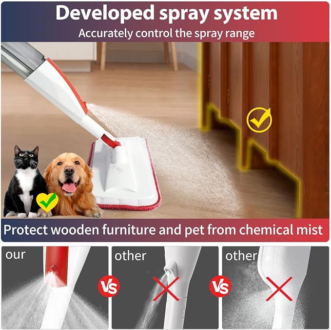 Spray Mop for Floor Cleaning, 2 Pack with Refillable Bottles & Pads | 14 oz refillable bottles, 6 pads included,wet/dry use on hardwood/tile/laminate floors, home or commercial cleaning
