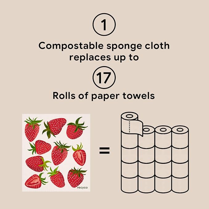 RECYCO Swedish Dishcloths for Kitchen | 5 Pack Fruit Grove Washable Dish Rags | Cellulose Reusable Cleaning Paper Towels | Absorbent Counter Dish Cloth Sponge Kitchen Wipes, 8" L x 7" W