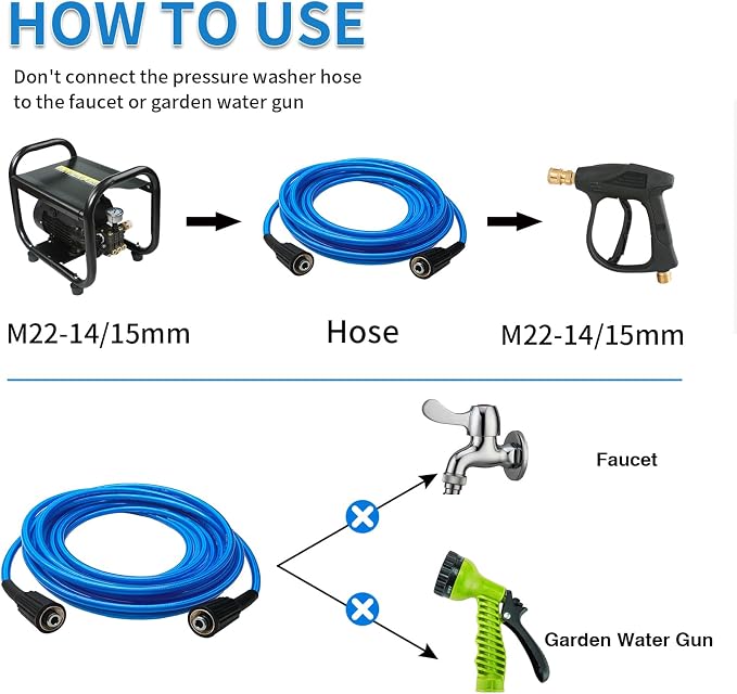 Pressure Washer Hose 25 FT 1/4 Inch, Kink Resistant Power Washing Extension Hose Compatible with M22 Fittings, Replacement For Most Brand Pressure Washers, 3000 PSI