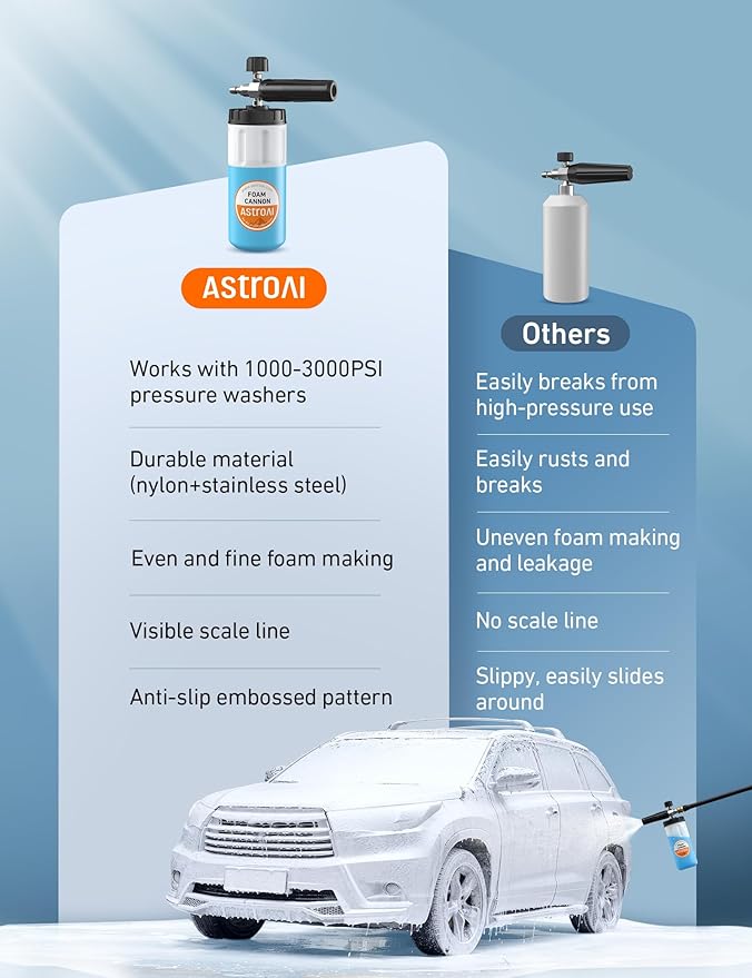 AstroAI Foam Cannon for Pressure Washer with 1/4" Quick Connect Plug, 1 L | Thick Foam, Car Wash, Heavy Duty Durable Foam Sprayer, Wide Neck, Adjustable Foam Lance, Easy Install, Cleaning Accessories