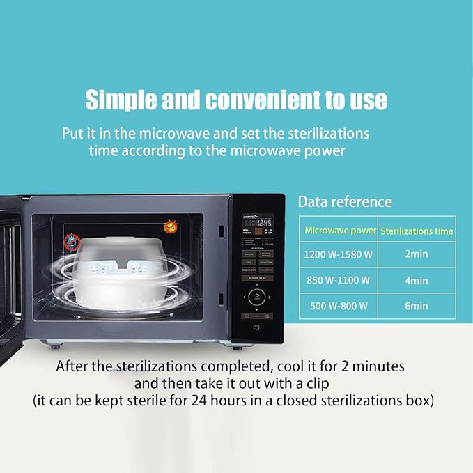 Microwave Steam Steriliser – PP ABS 8.86x8.66x6.89 Inches | Bottle Cleaner Microwave Safe High Temperature Case | Bottle Sterilizer Container for Hygienic Cleaning and Home Use