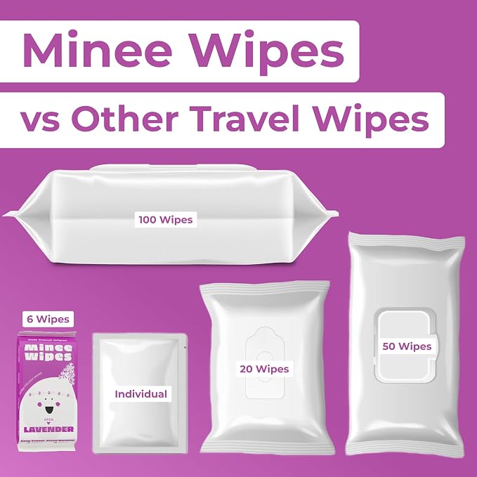 Impossibly Compact Travel Wipes - 99.5% Water - Safe for Sensitive Skin, Resealable, Thick & Durable - For Adults & Kids - Lavander, 10 Pack Total 60 Wipes