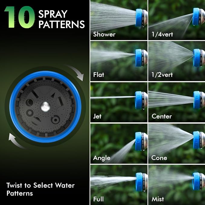 [2 Pack] RESTMO 10-in-1 Water Hose Nozzle, Garden Hose Sprayer for Outdoor | 10 Spray Patterns, Lightweight, Thumb Control for Flow Adjustment, Ideal for Watering Plants & Lawns, Cars & Pets, Blue