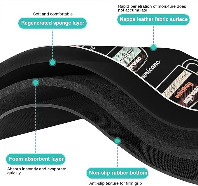 Fun Coffee Mat 19inx12in,Coffee Bar Mat for Countertops,Absorbent Hide Stain Anti-Slip Coffee Bar Accessories Fit Under Coffee Machine Mat,dish Drying Mats for Kitchen