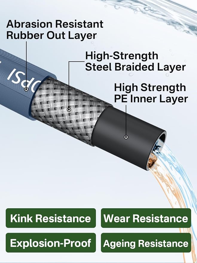 3/8" 4800PSI Pressure Washer Hose 50FT Swivel Quick Connect | Power Washer Hose for Cold/Hot Water Max 248°F, Kink Resistant Steel Wire Braided, Wear Resistant with M22 14mm Adapter