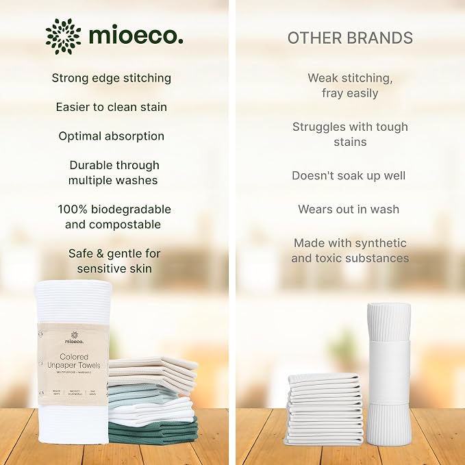 mioeco 24 Pack Multicolored Reusable Paper Towels - Nature Friendly - Organic Cotton Alternative - Thick, Strong, Paperless Kitchen Dish Cloths - Reusable Napkins - Dish Towels - Cloth Napkin