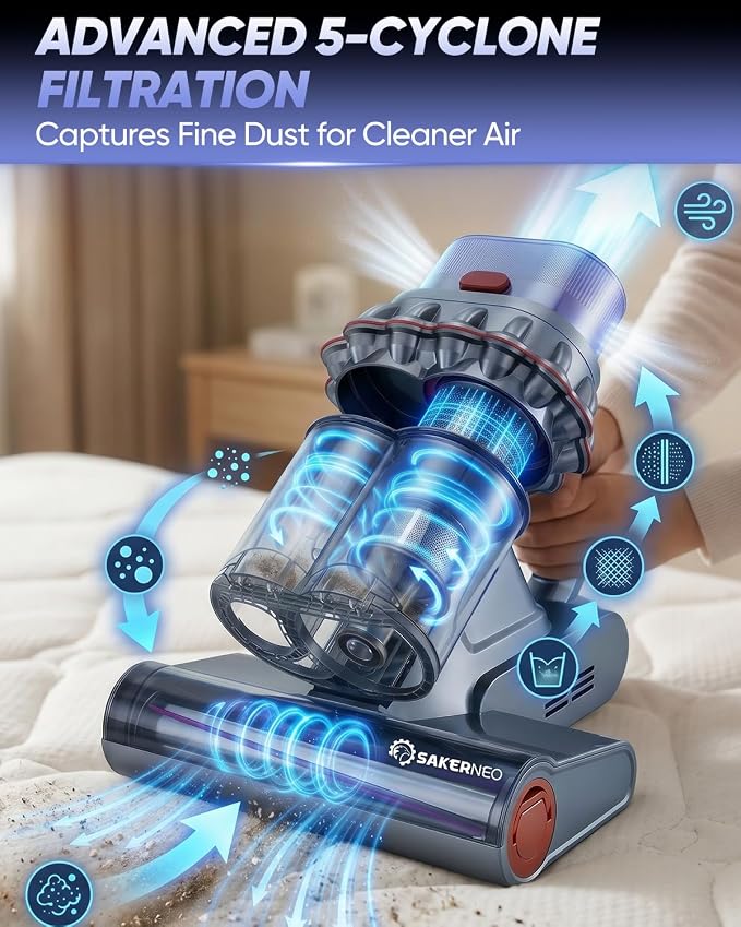 SAKERNEO Bed Vacuum Cleaner with Digital Display & 5-Cyclone Filtration | 14kPa Strong Suction, HEPA Filter, Handheld for Mattress, Carpet, Sofa & Pet Hair Removal