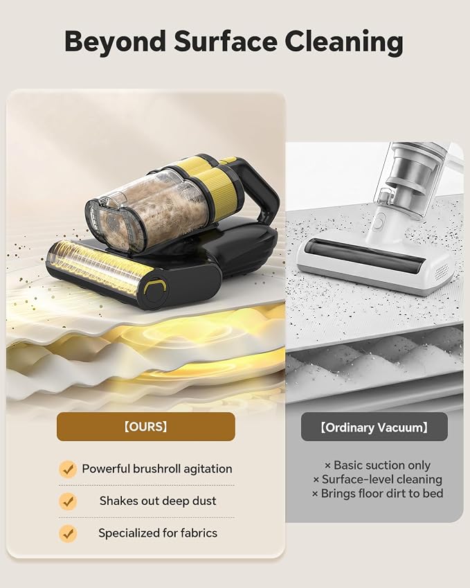 Cordless Mattress Vacuum Cleaner, 50000RPM Bed Vacuum with 253.7nm UV-C | 16000pa Powerful Suction, Ultrasonic, Dust Sensor & LED Display, Cordless, Washable HEPA Filter for Bed, Sofa, Couch