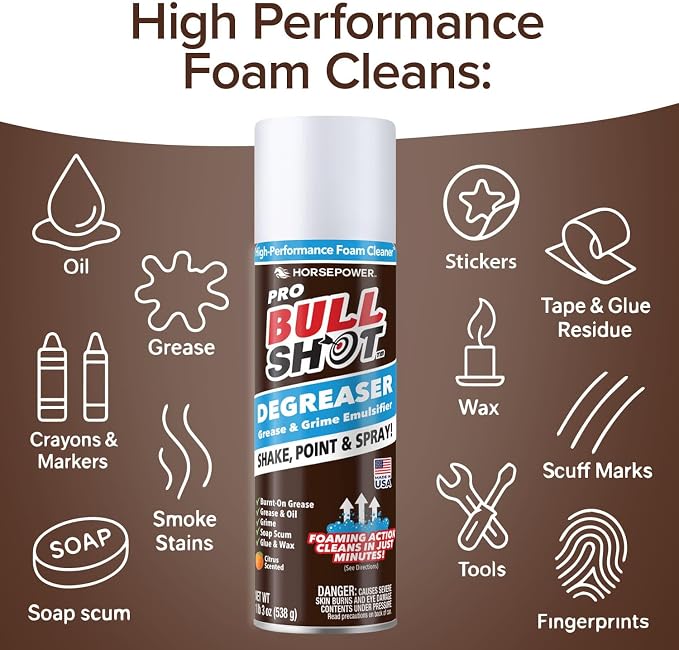 Bull Shot Degreaser Pro, Foaming Degreaser & Grime Remover, Professional Strength AS SEEN ON TV Residue-Free, Shake, Point & Spray, Emulsifies Grease, Oil, Glue, Residue & More - Made in USA - 2PK