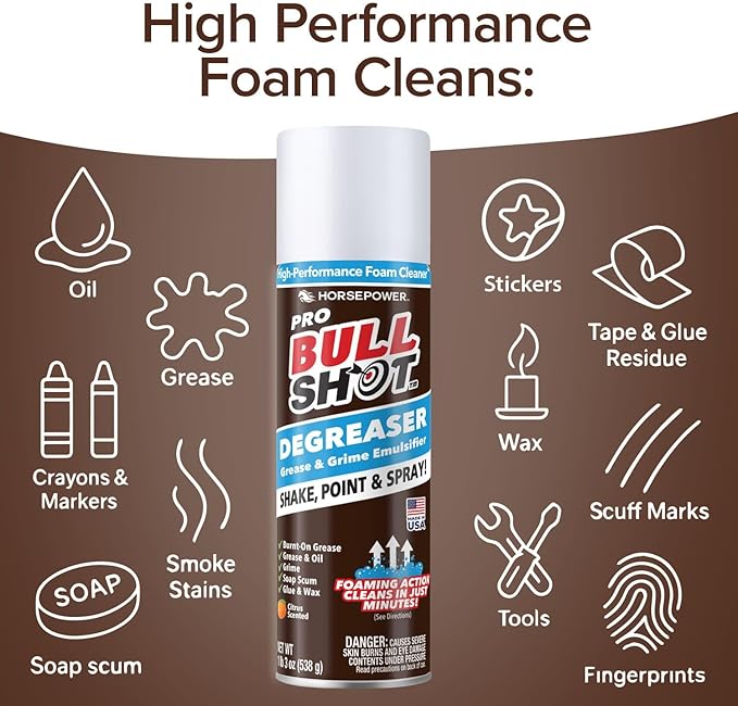 Bull Shot Degreaser Pro, Foaming Degreaser & Grime Remover, Heavy-Duty, AS SEEN ON TV, Residue-Free, Shake, Point & Spray, Emulsifies Grease, Oil Splatters, Glue, Tape Residue & More - Made in the USA