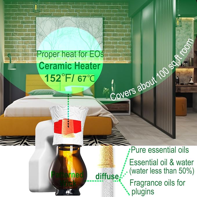 Plug in Oil Diffuser, 1 Set Blank for DIY Air Freshener Make Unique Home Scent Aromatherapy, Work with Essential Oil, EO+Water, Fragrance Refill for Plugins (White Warmer + Glass + Wick)