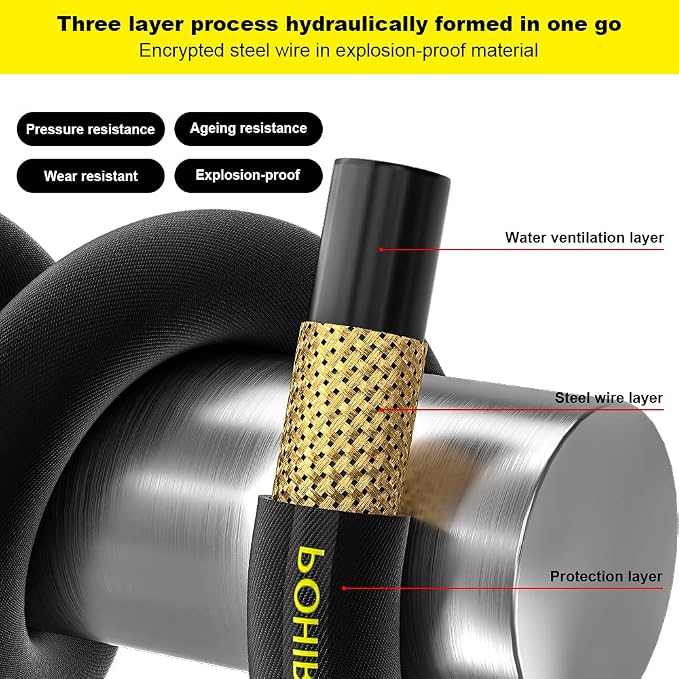 Pressure Washer Hose 150 ft with 3/8'' Quick Connector, 4200PSI | POHIR 2pcs 3/8'' QC to M22 14mm Adapters, Steel Wire Braided 1/4’’ ID Power Washing Hose, No-Kink AntiBurst Powerful Cleaning