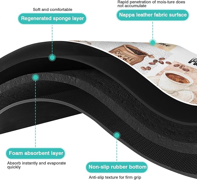 Coffee Mat 24inx18in, Absorbent Hide Stain Anti-Slip Coffee Bar Accessories, Dish Drying Mat for Kitchen