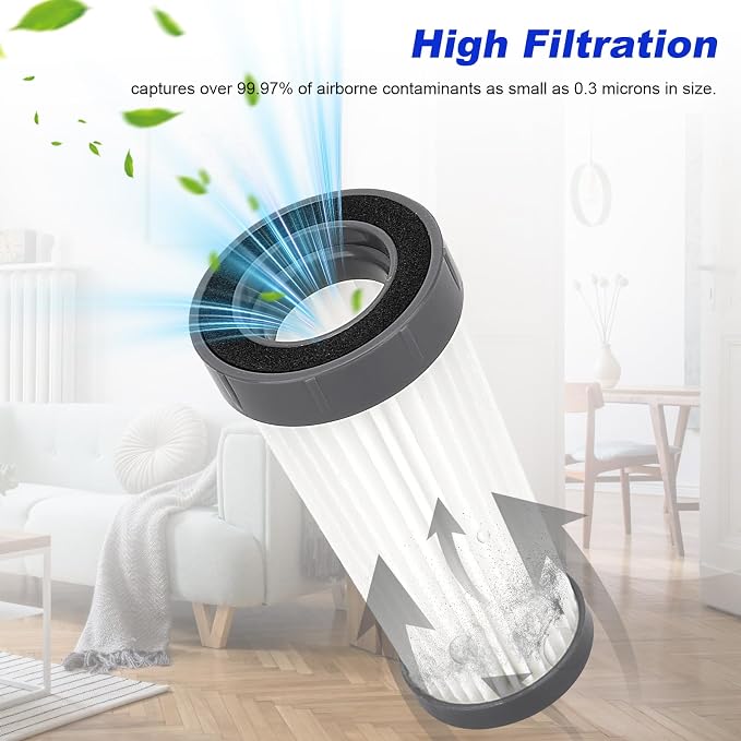 Mattress Vacuum Filters Compatible with Teant Mattress Bed Vacuum Cleaner | Washable Hepa Mattress Filters Replacement for Teant Blue, Grey Upgrade, Pink Bed Mattress Vacuum (4 Pack)
