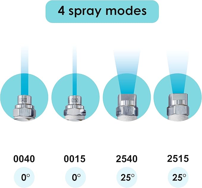 Jariko Jrod Pressure Washer Nozzle 5-6 GPM - High Pressure Hose J Rod - 1/4" Quick Connect for Soft Wash System - 4 Way 4 Tip Nozzle - Accessories