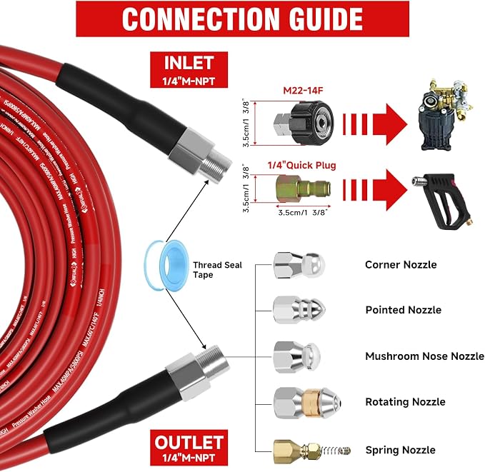 NIFUAL Sewer Jetter Kit for Pressure Washer,200FT 5800PSI Pressure Drain Cleaner 1/4 Inch NPT Corner Rotating and Button Hose Sewer Jetting Nozzle for Homeowners & DIYers (200FT)