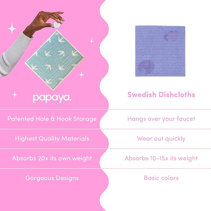 Papaya Swedish Dishcloths for Kitchen, 2 Reusable Paper Towels, 1 Hook
