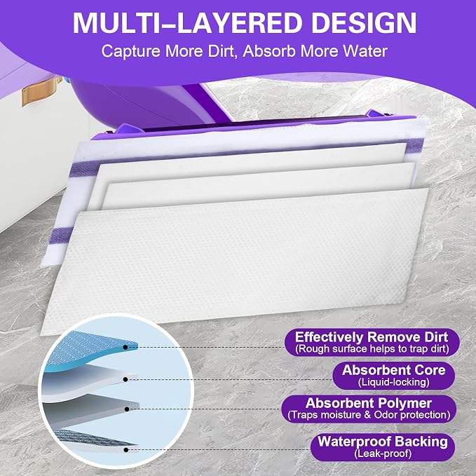 Mop Pads Refills Compatible with WetJet Mop, Disposable Mop Pads for Hardwood Floors, Tile, Laminate & Multi-Surface Cleaning, 100 Pack